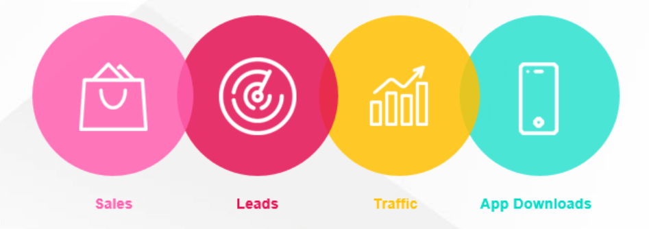 performance marketing